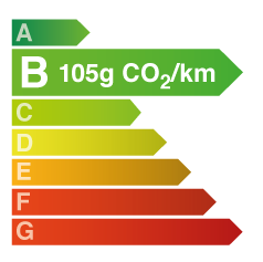 energy-diagram