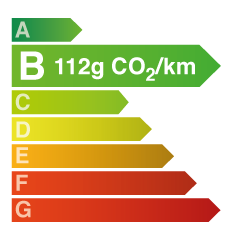 energy-diagram