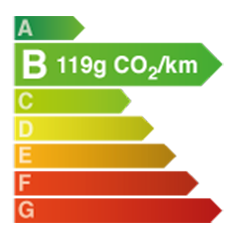 energy-diagram